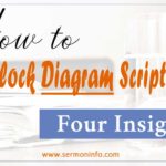 Block Diagram Scripture