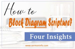 Block Diagram Scripture