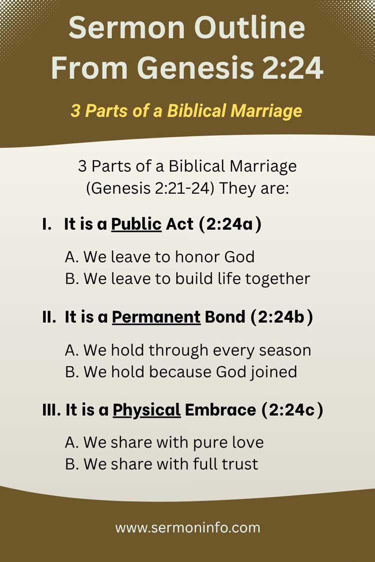 3 Parts of a Biblical Marriage