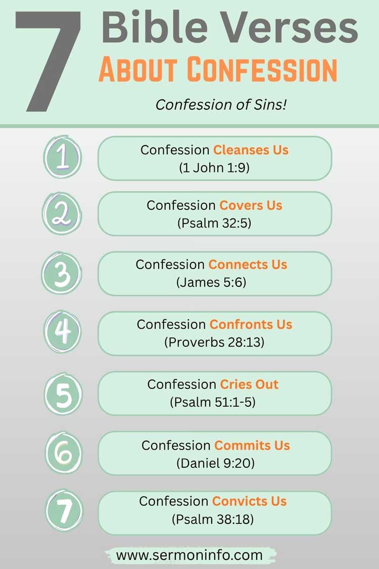 7 Bible Verses About Confession