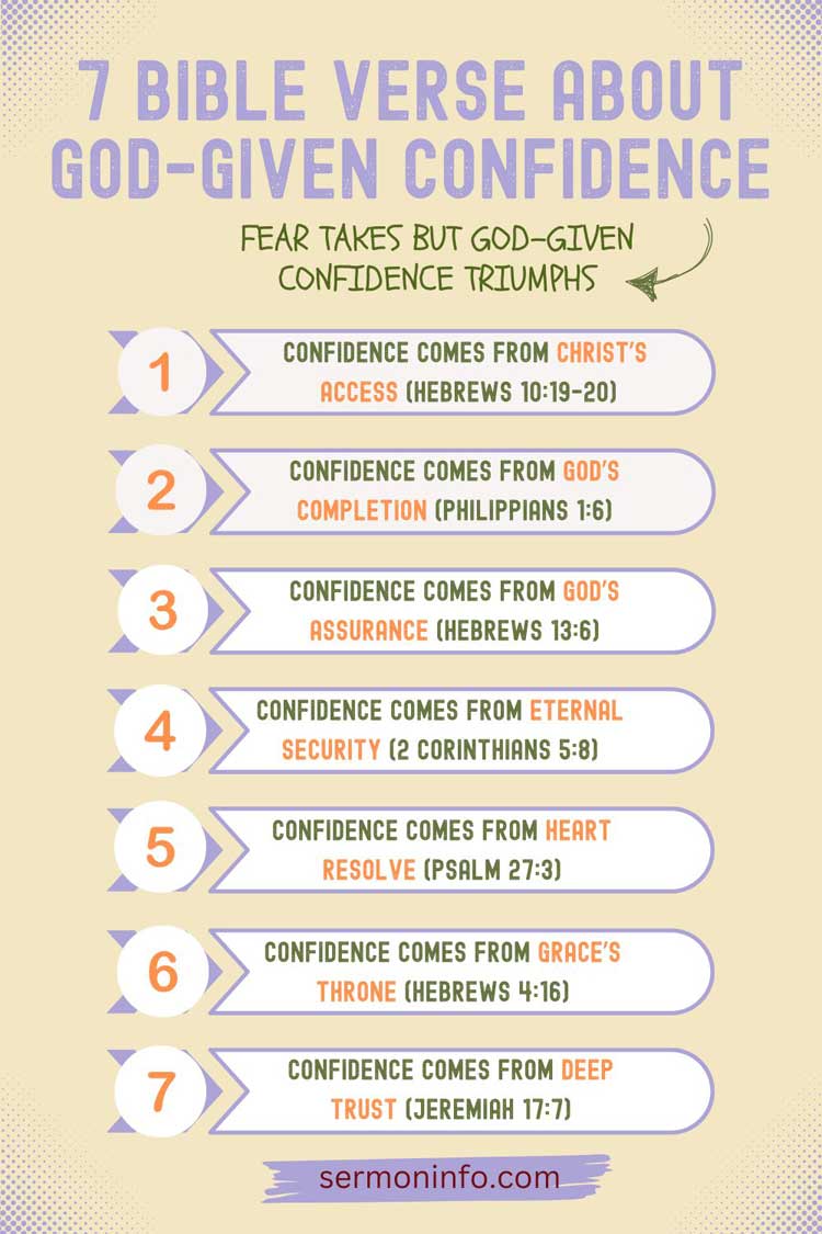 7 Bible Verses About God-Given Confidence 7 Bible Verses About God-Given Confidence