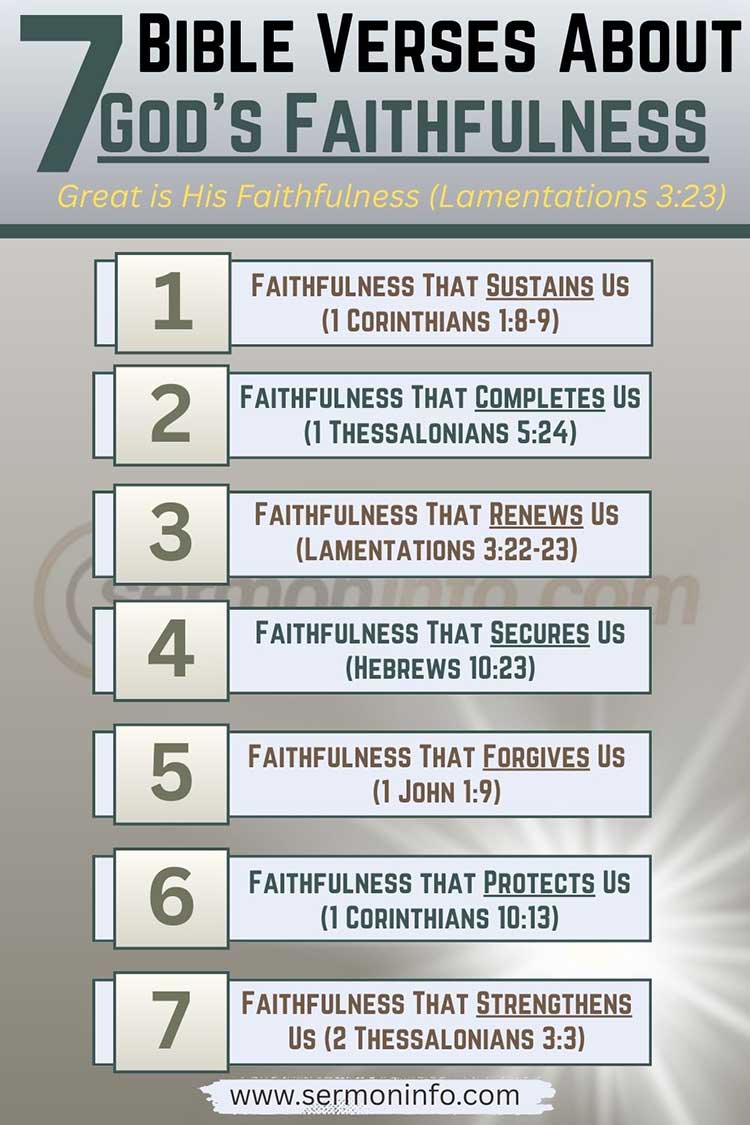 7 Bible Verses About God's Faithfulness | Great is His Faithfulness