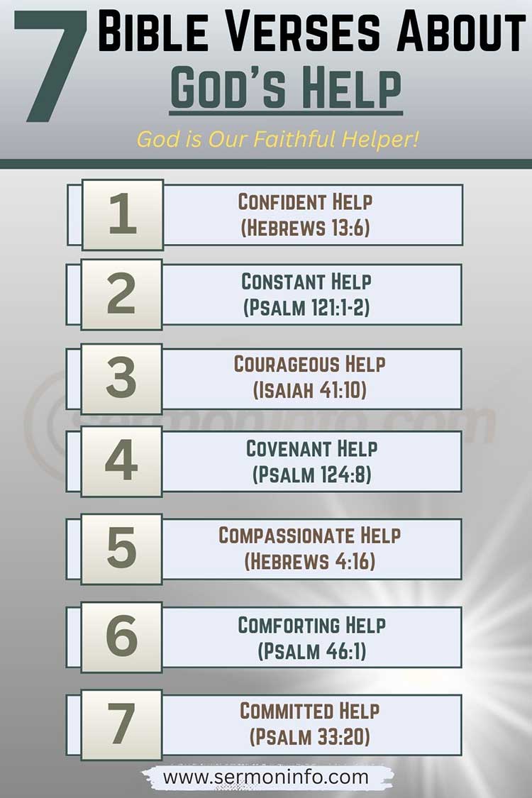 7 Bible Verses About God's Help 7 Bible Verses About God's Help