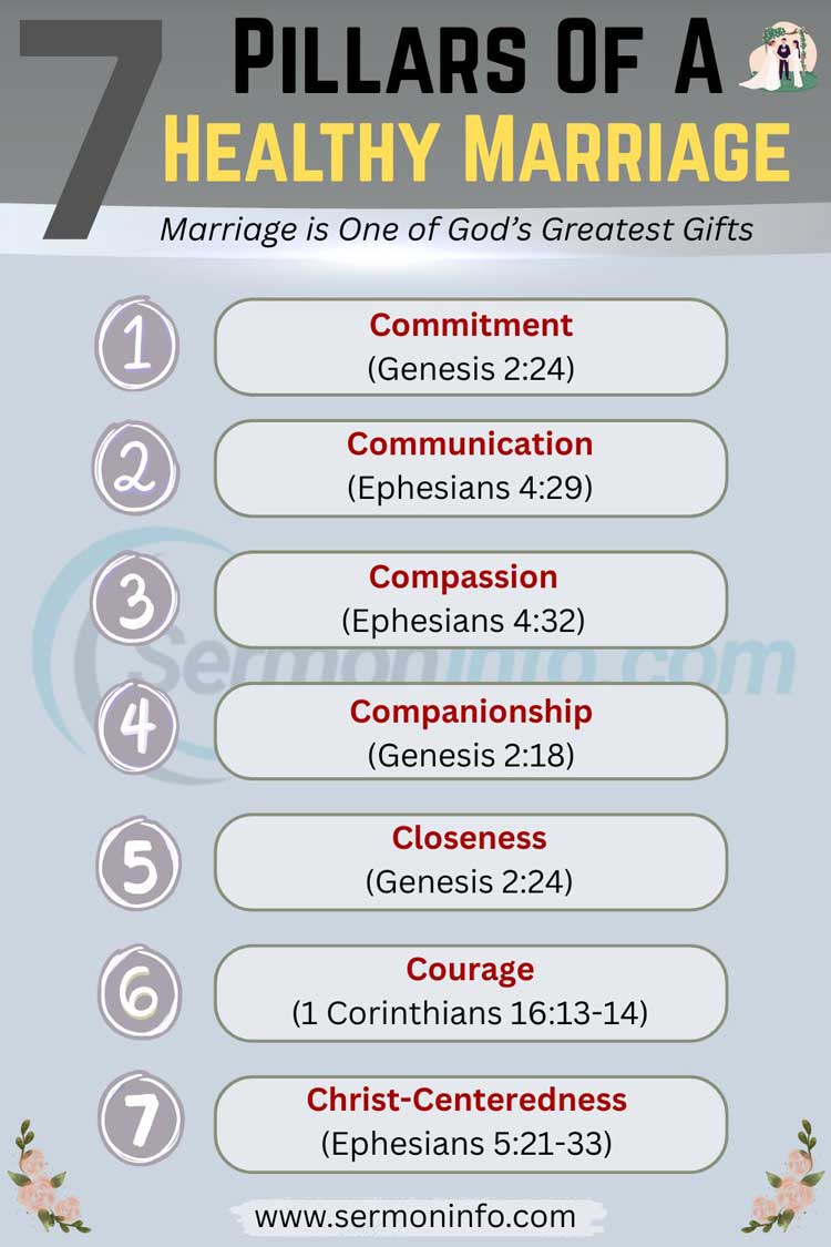 7 Pillars of a Healthy Marriage