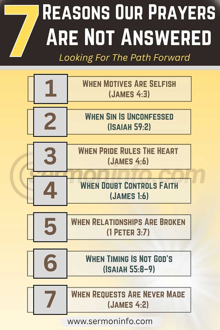 7 Reasons Our Prayers Are Not Answered 7 Reasons Our Prayers Are Not Answered