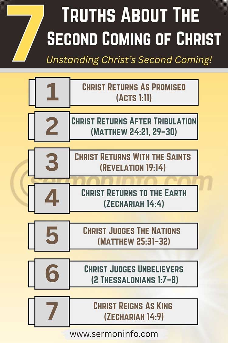 7 Truths About The Second Coming of Christ