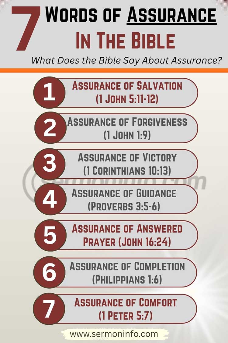 7 Words of Assurance in the Bible