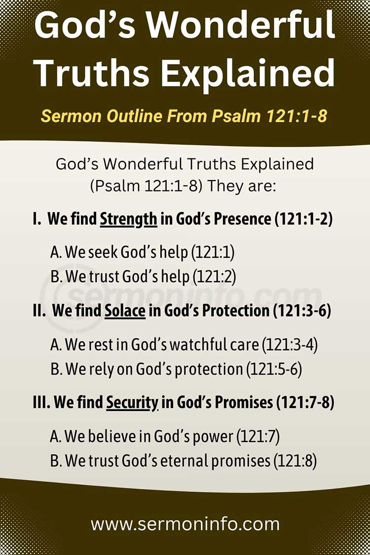 God's Wonderful Promises Explained | Sermon Outline From Psalm 121:1-8 God's Wonderful Promises Explained | Sermon Outline From Psalm 121:1-8