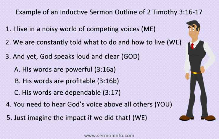 How Do You Make An Outline For A Sermon?