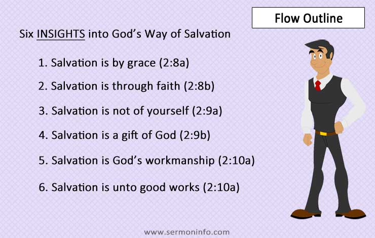 Mechanical Layout of the Scripture