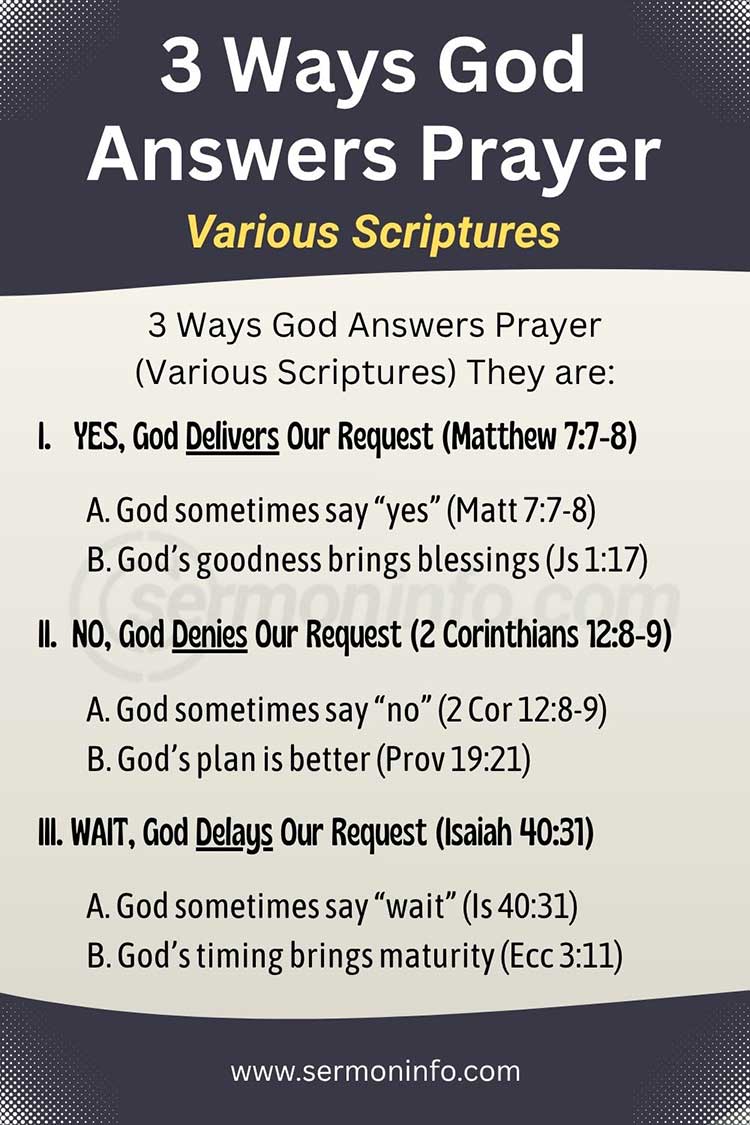 3 Ways God Answers Prayer 3 Ways God Answers Prayer
