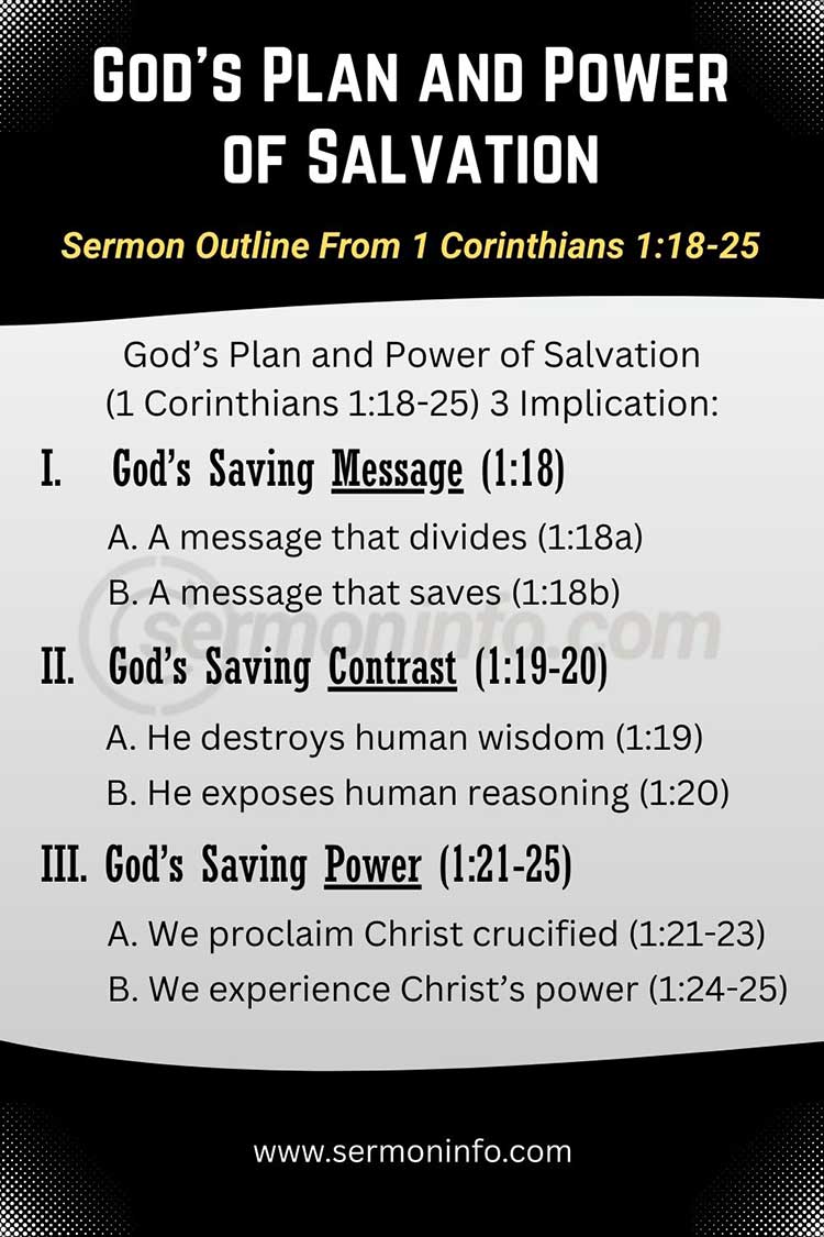 Sermon Outline From 1 Corinthians 1:18-25 | God's Plan and Power of Salvation