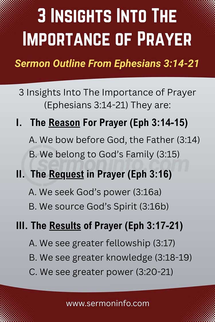Sermon Outline From Ephesians 3:14-21 | The Importance of Prayer