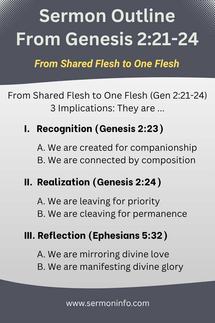Sermon Outline From Genesis 2:21-24