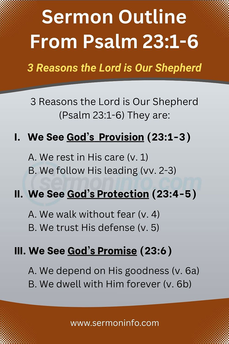Sermon Outline From Psalm 23:1-6 | 3 Reasons the Lord is Our Shepherd Sermon Outline From Psalm 23:1-6 | 3 Reasons the Lord is Our Shepherd