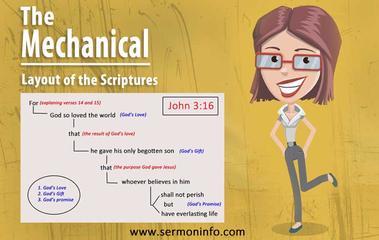 The Mechanical Layout of the Scriptures