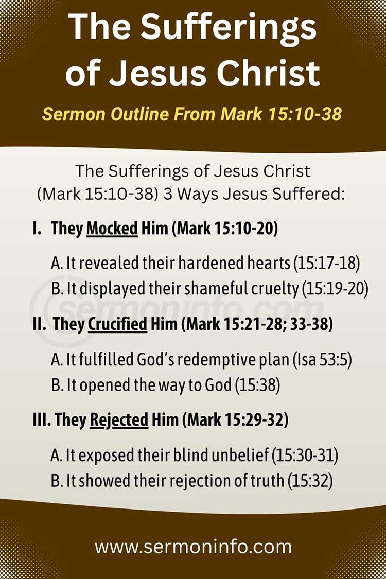 The Sufferings of Jesus Christ | Sermon Outline From Marks 15:10-38
