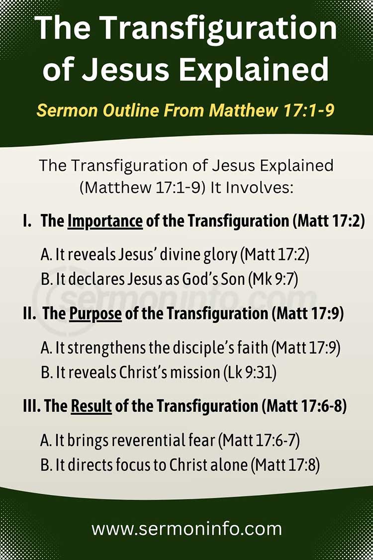 The Transfiguration of Jesus Explained