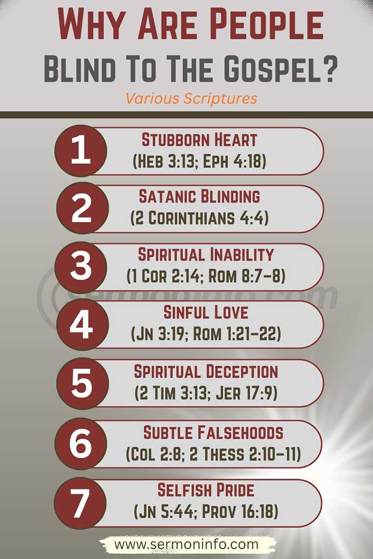 Why are People Blind to the Gospel?