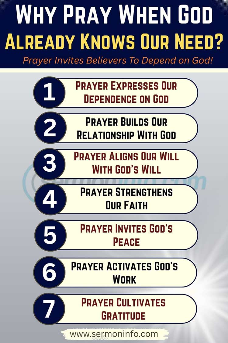 Why Pray When God Already Knows Our Need?