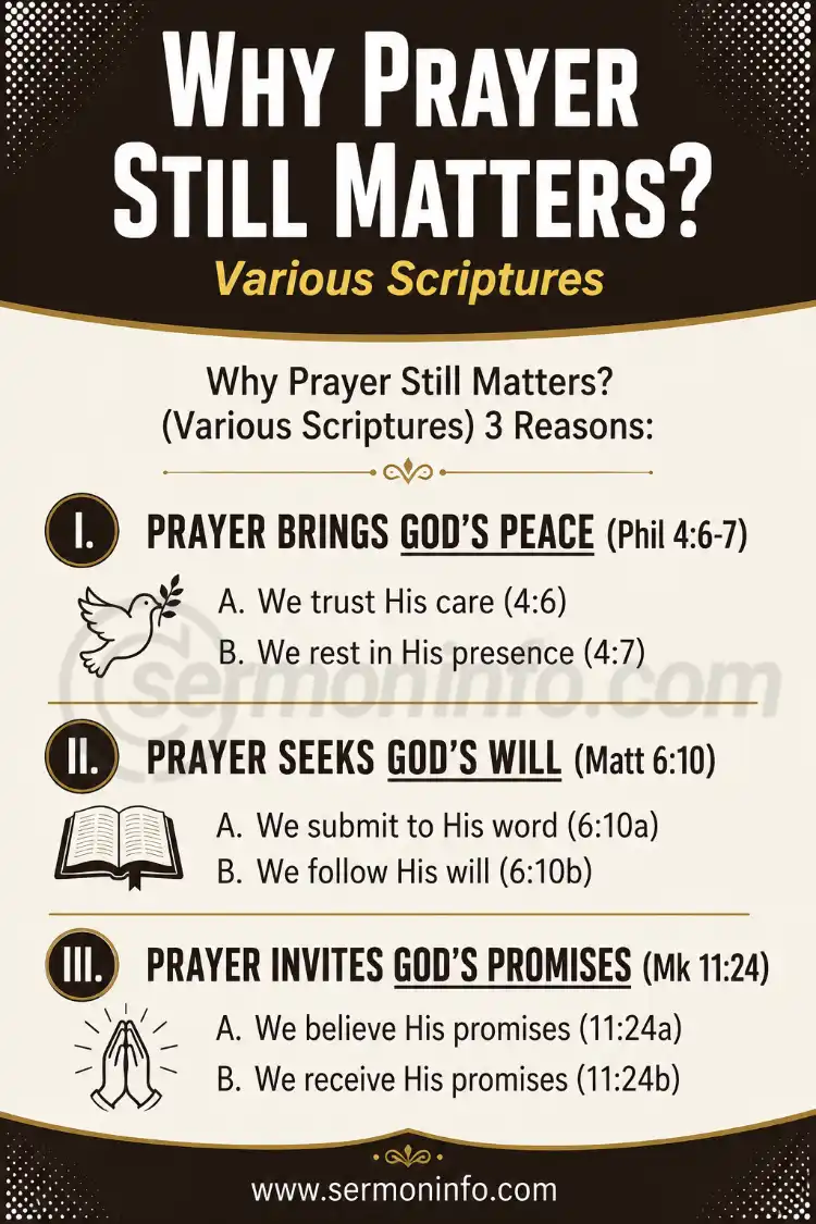 Why Prayer Still Matters? Why Prayer Still Matters?